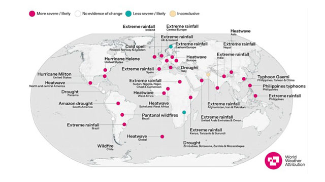 2024 was alarmingly hot all over the world